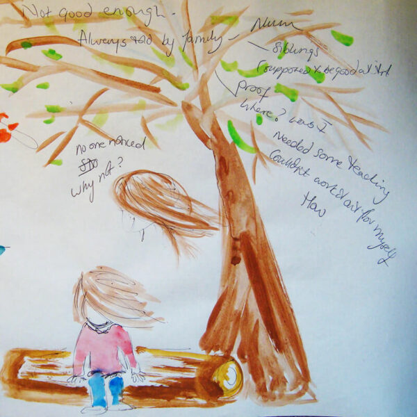 Integrating memory drawing into art therapy