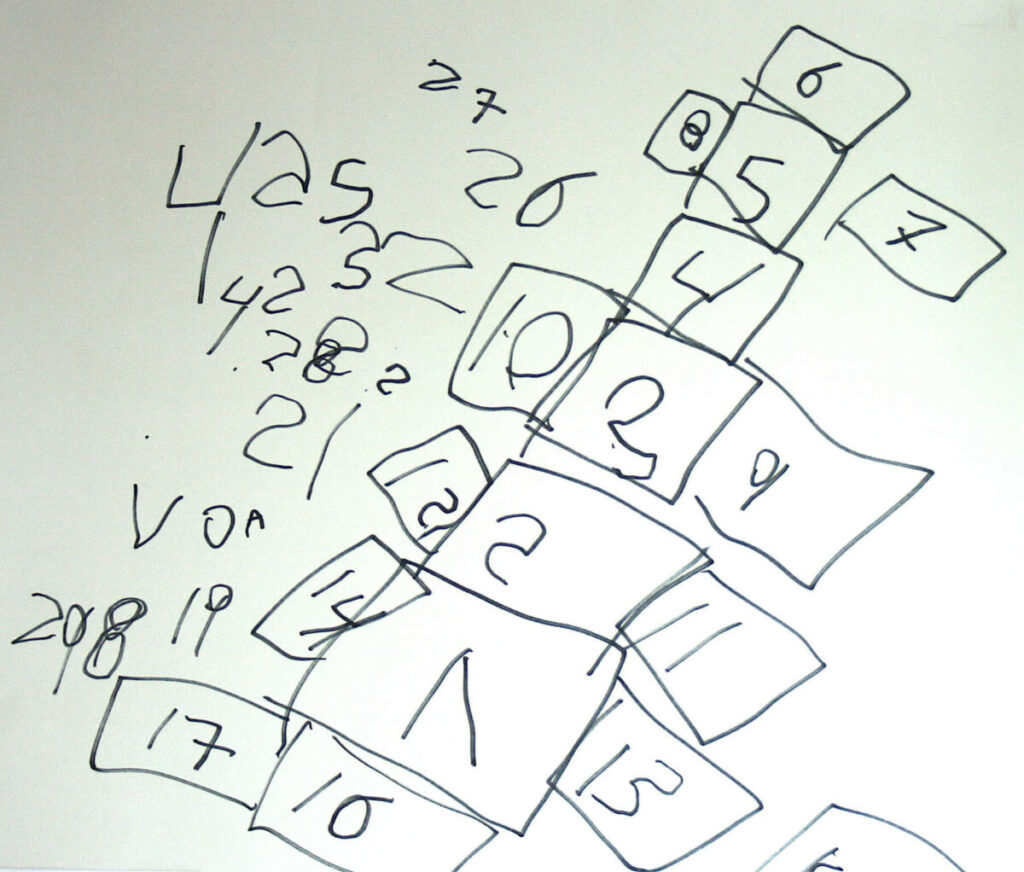 Grunnþætti námslistmeðferðar